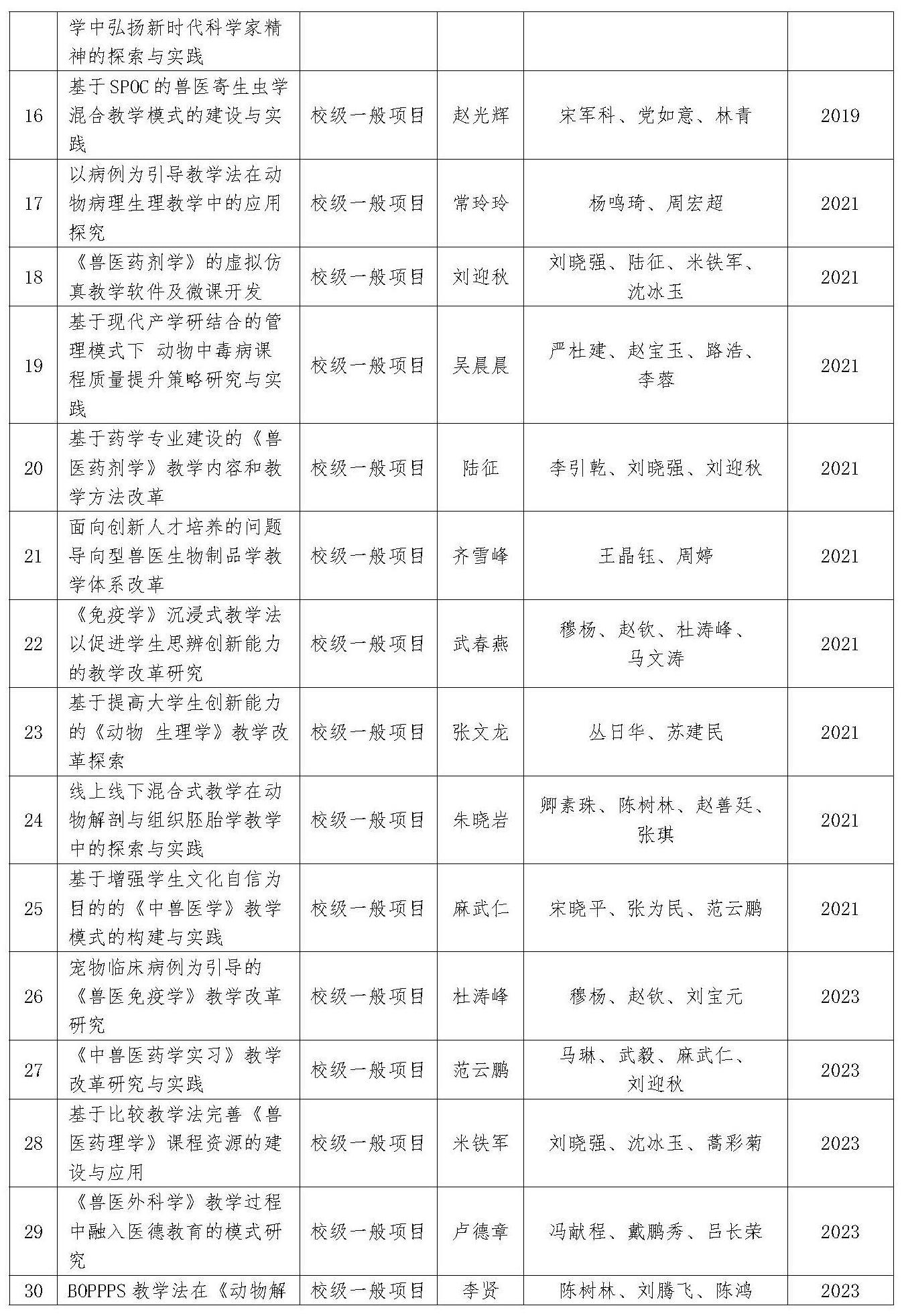 1教学研究_页面_4.jpg