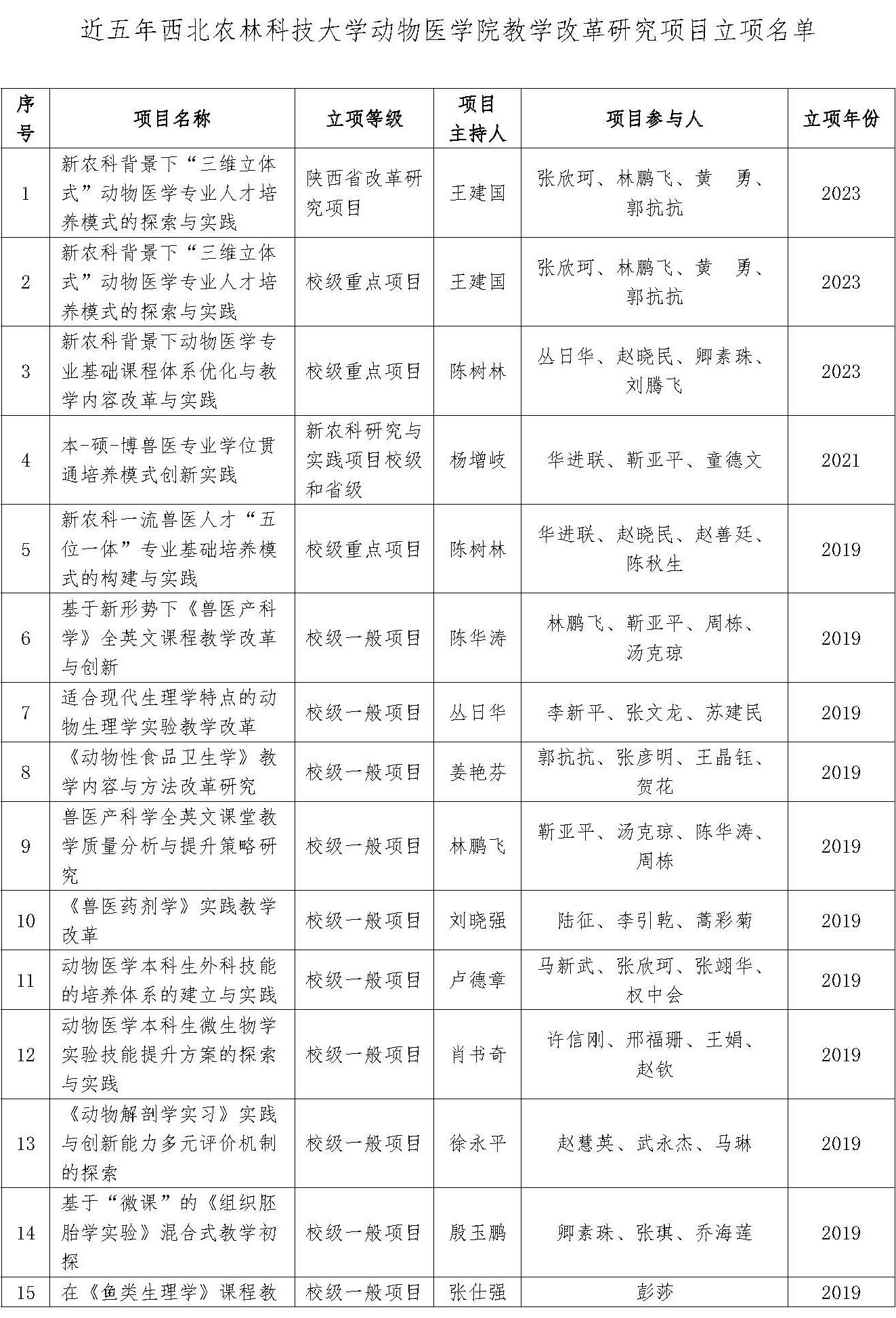 1教学研究_页面_3.jpg